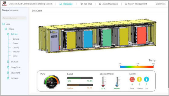 Carga de los módulos 93kW 13kW de Data Center del poder y de la energía por el gabinete profundo